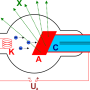 roentgen-roehre.png