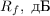 $R_f, \text{ дБ}$