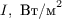 $I,\ \text{Вт/м}^2$