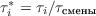 $\tau_i^* = \tau_i  \slash 
 \tau_\text{смены}$