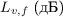 $L_{v,f} \text{ (дБ)}$